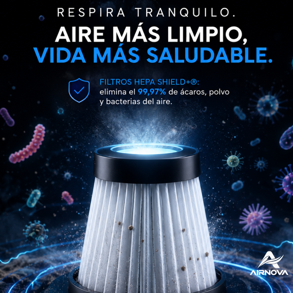AirNova® Aspiradora Inalámbrica de Alta Succión - Aspira Líquidos y superficies difíciles.